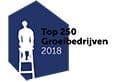 Maas & Hagoort in Top 250 Groeibedrijven